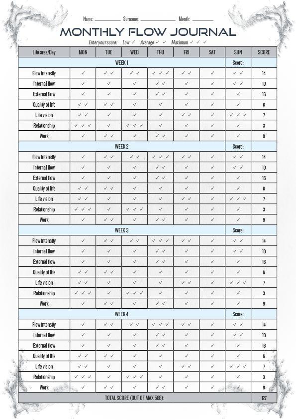 Monthly Flow Journal (how to use)