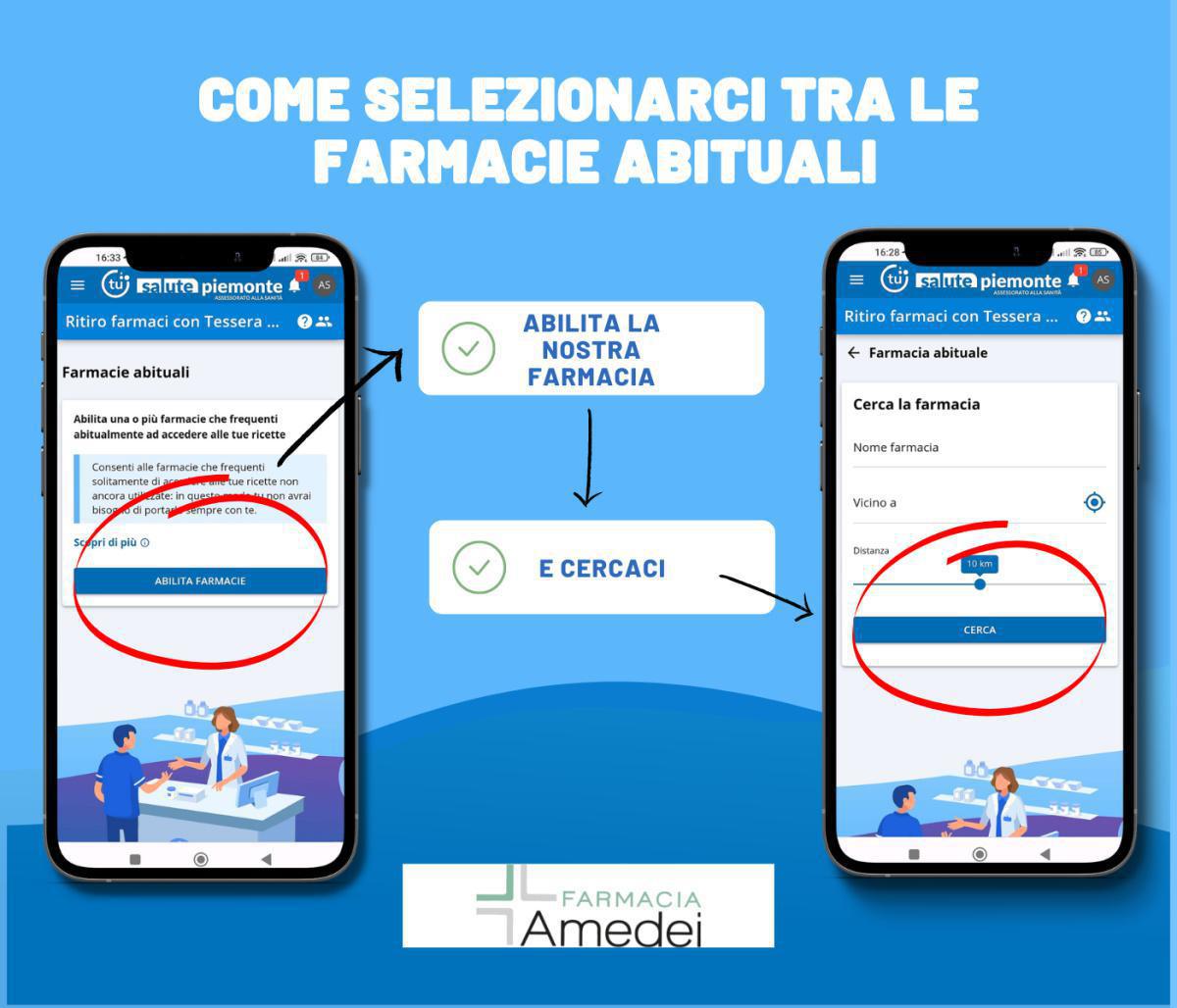 Ritiro farmaci con tessera sanitaria Ritiro farmaci con tessera sanitaria
