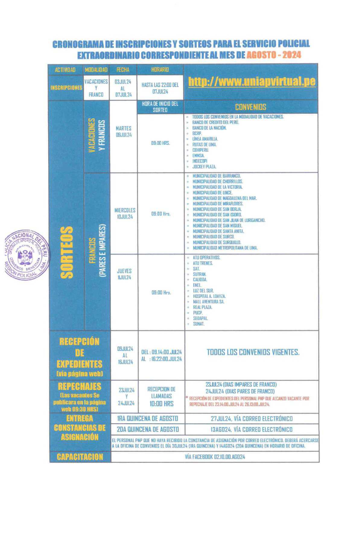 Convocatoria Abierta : Servicio Policial Extraordinario - Agosto 2024