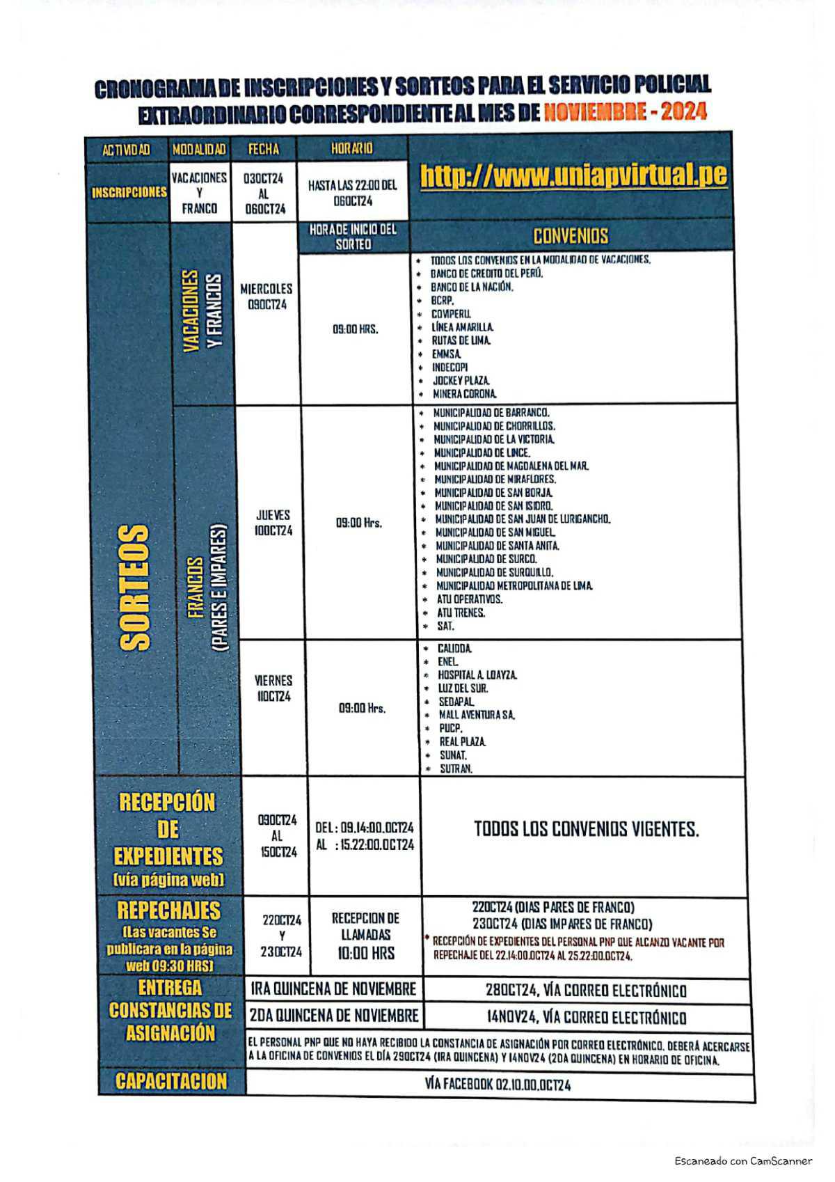 Convocatoria Abierta : Servicio Policial por convenio - Noviembre 2024