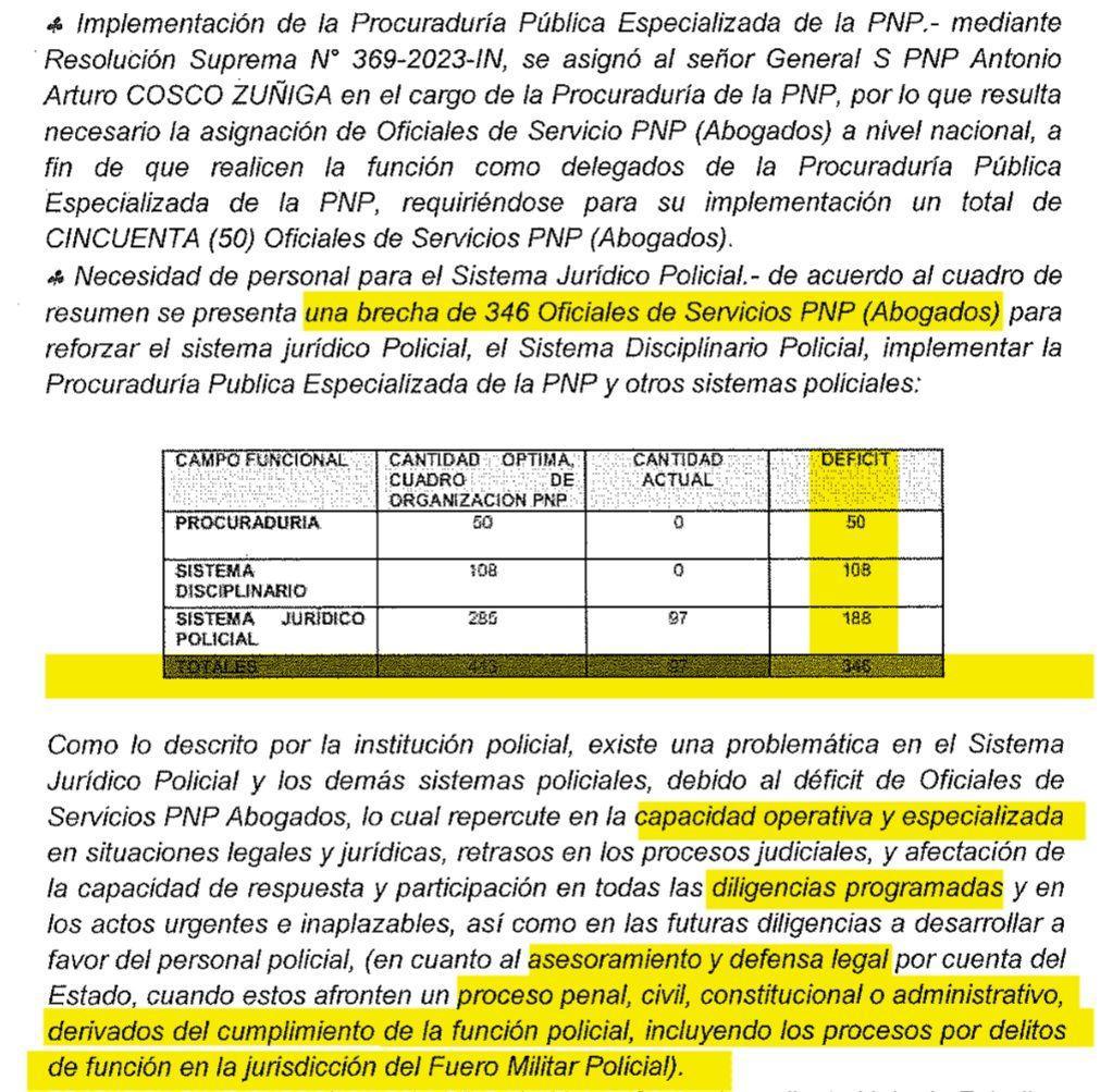 Solicitaremos ampliación de vacantes para oficiales abogados PNP