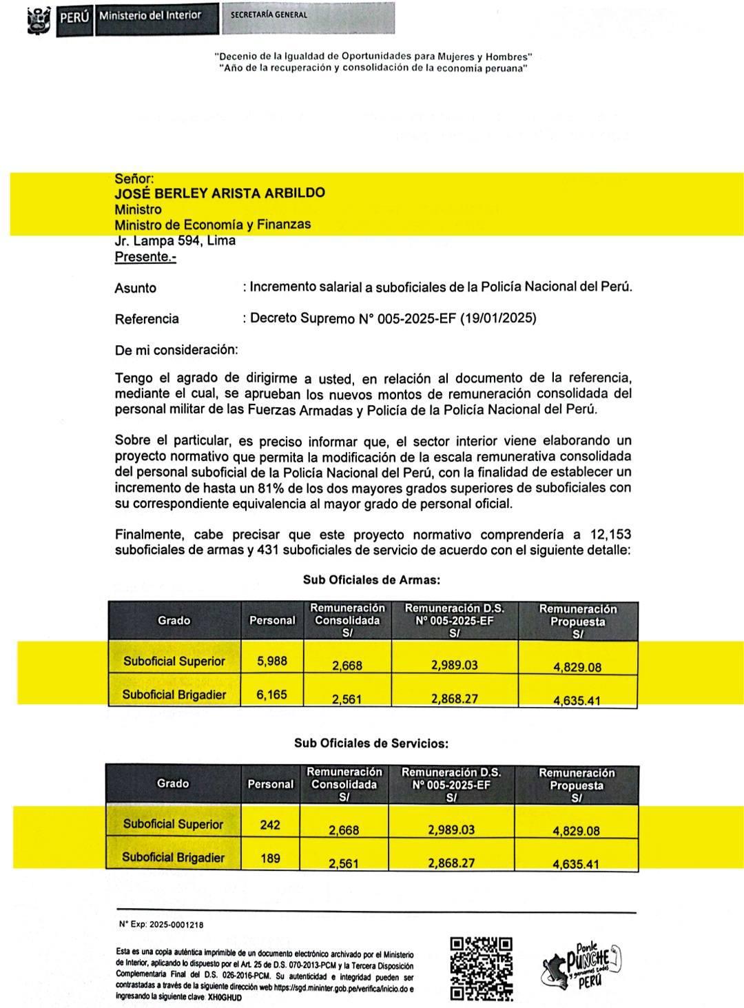 MININTER exige incremento salarial justo para Suboficiales Brigadieres y Superiores PNP