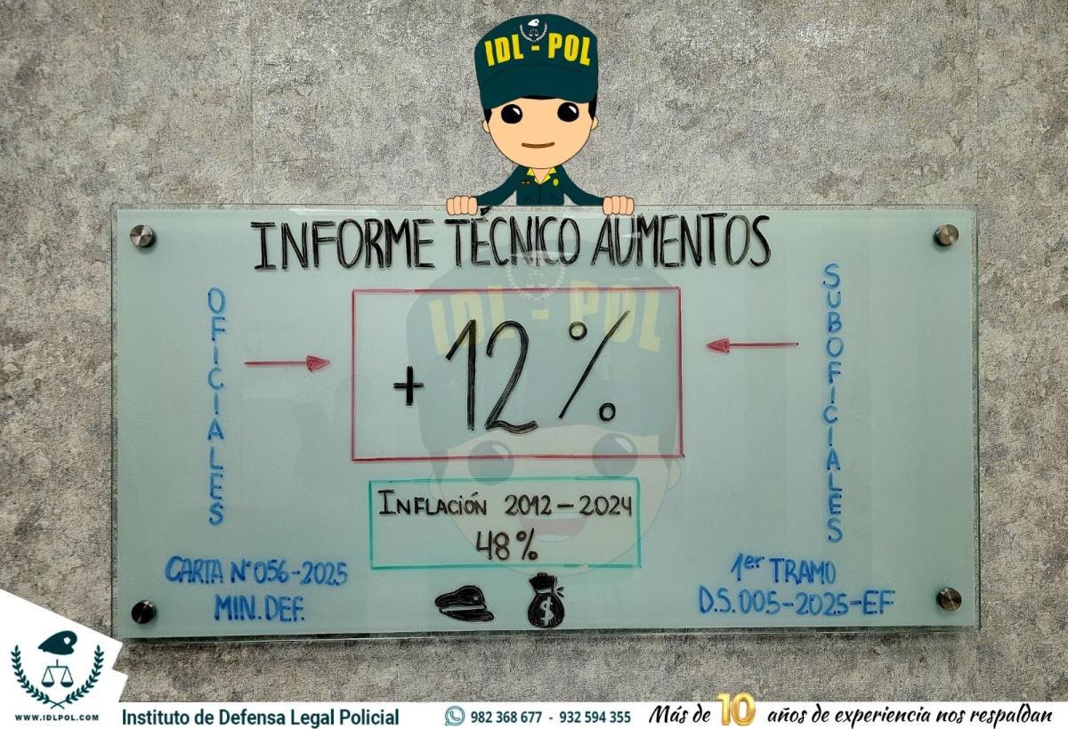 Nuevo informe expone desigualdad en el aumento salarial para policías y militares