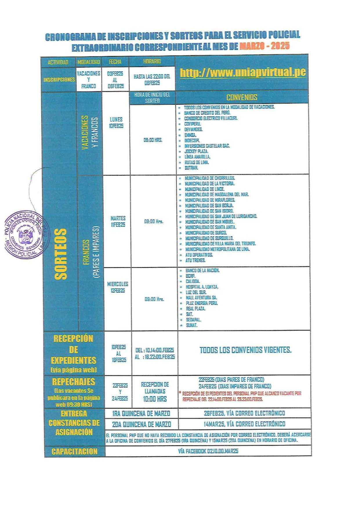 Convocatoria Abierta : Servicio Policial por convenio - Marzo 2025