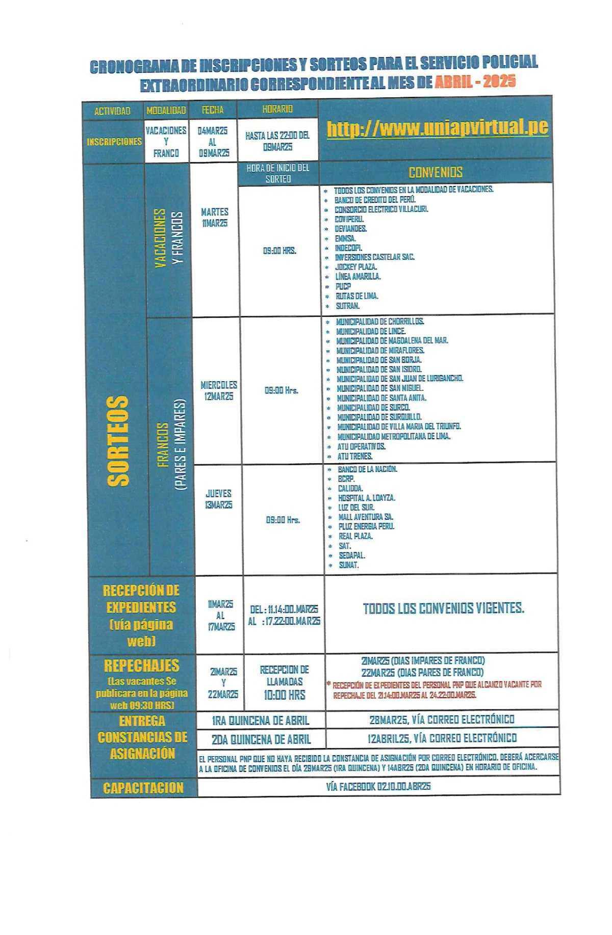 Convocatoria Abierta : Servicio Policial por convenio - Abril 2025