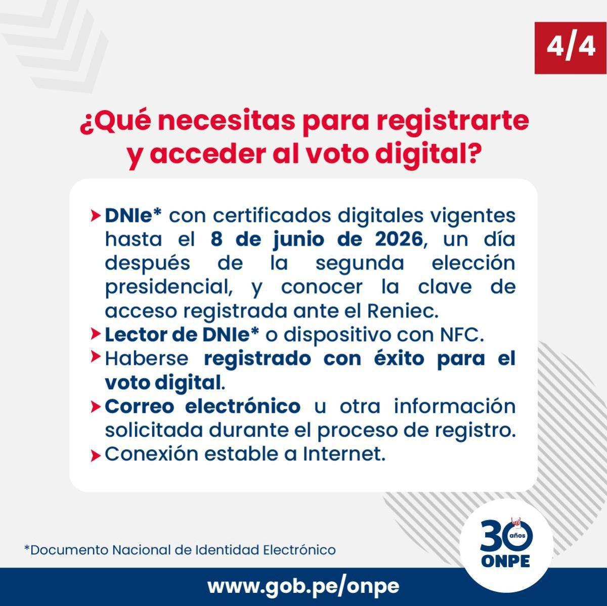 🗳️ONPE anuncia: Policías en actividad podrán votar digitalmente en el 2026