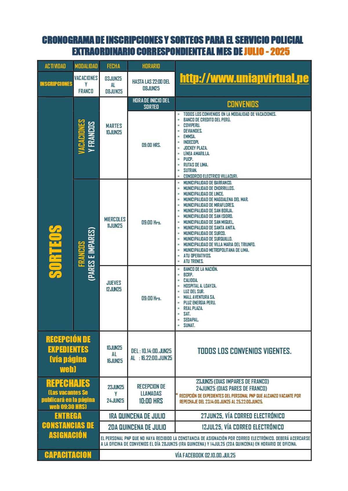Convocatoria Abierta : Servicio Policial por convenio - JULIO 2025