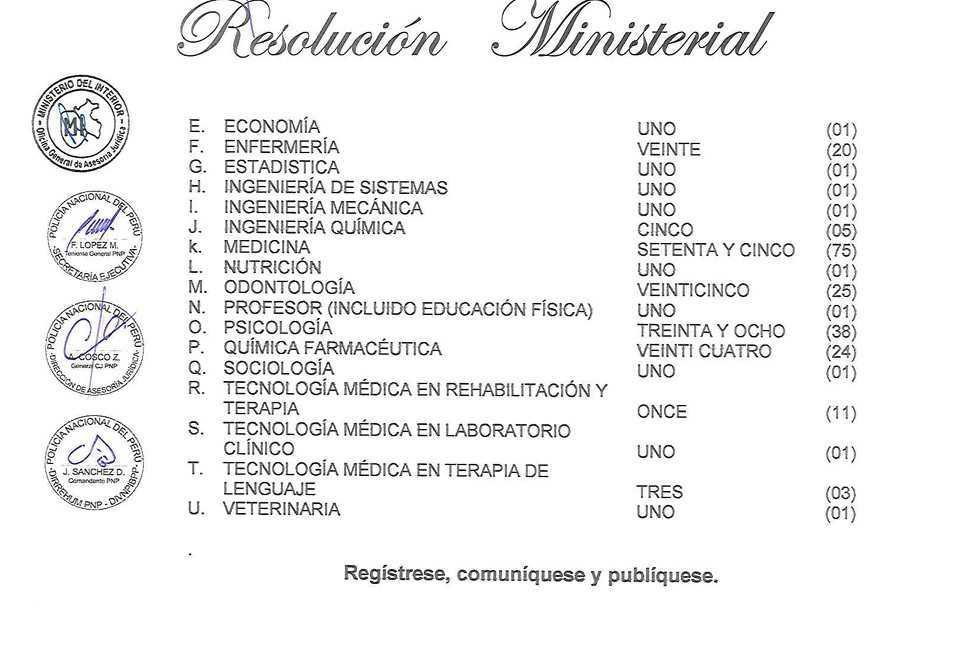 🚨 Ascenso 2025 🚨 Aprueban vacantes para Oficiales PNP