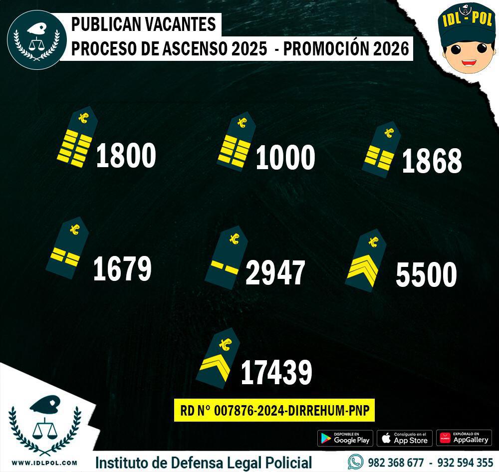 Publican vacantes para el Proceso de Ascenso SO PNP 2025