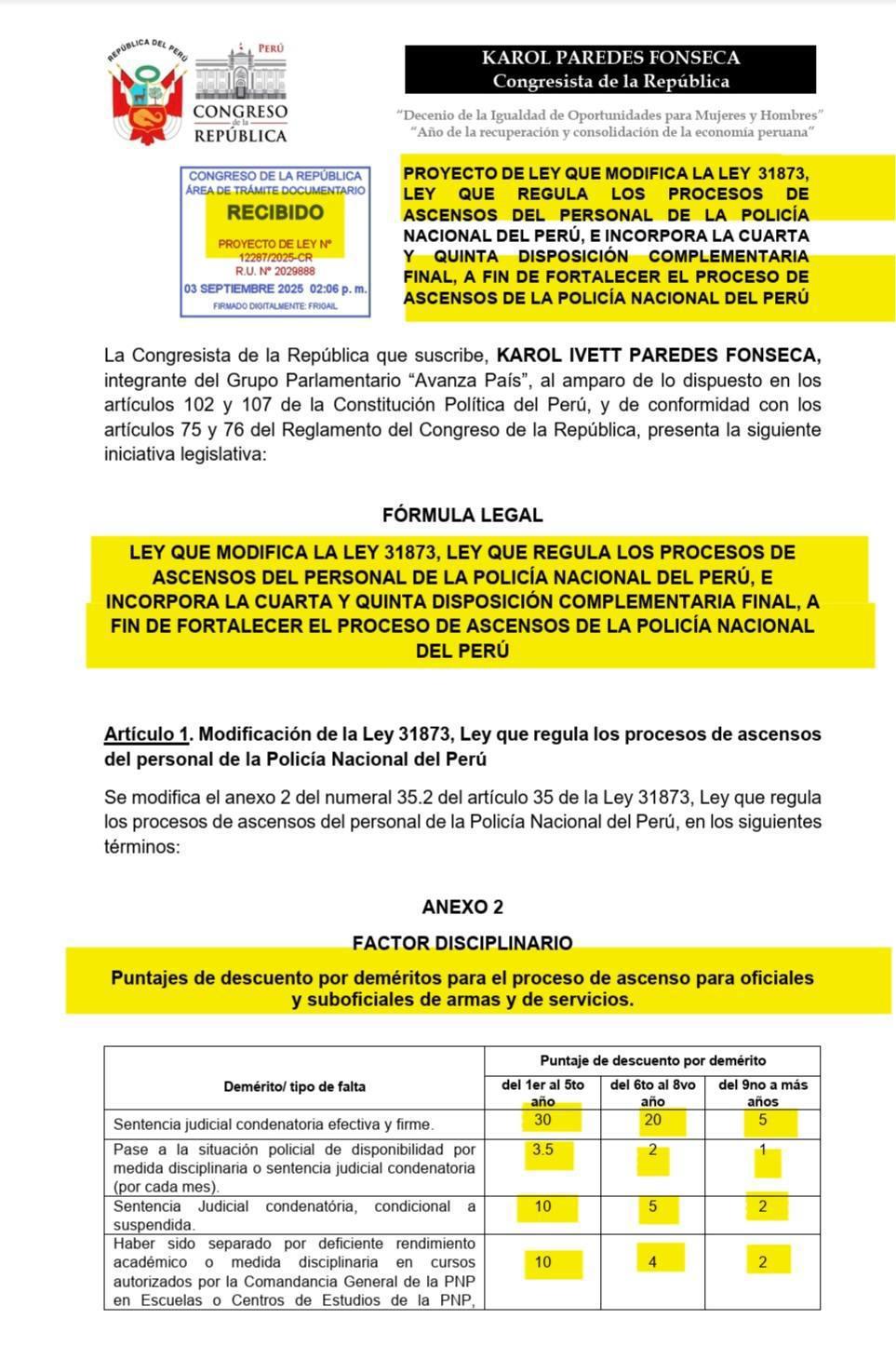 Proponen modificar puntajes disciplinarios en ascensos de la PNP