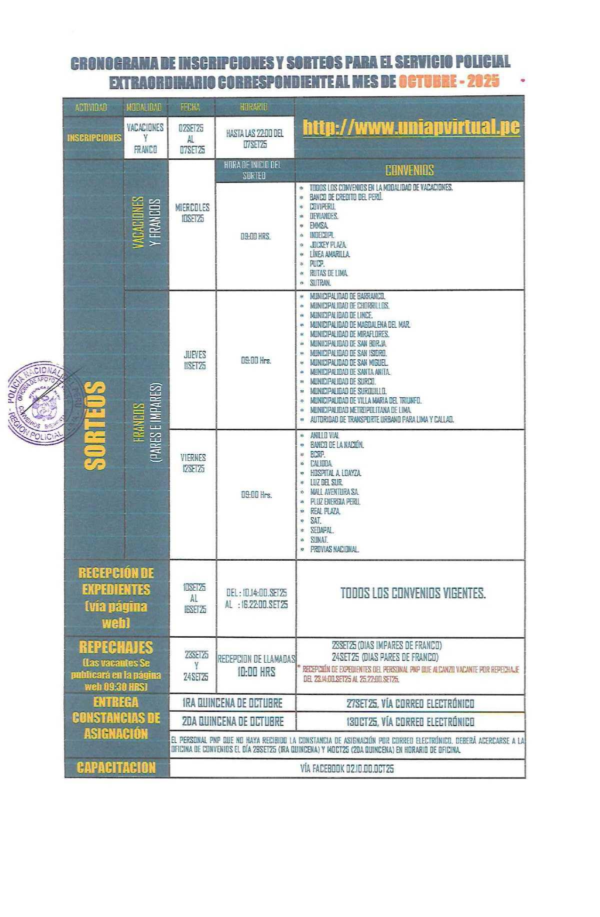 Convocatoria Abierta : Servicio Policial por convenio - OCT2025