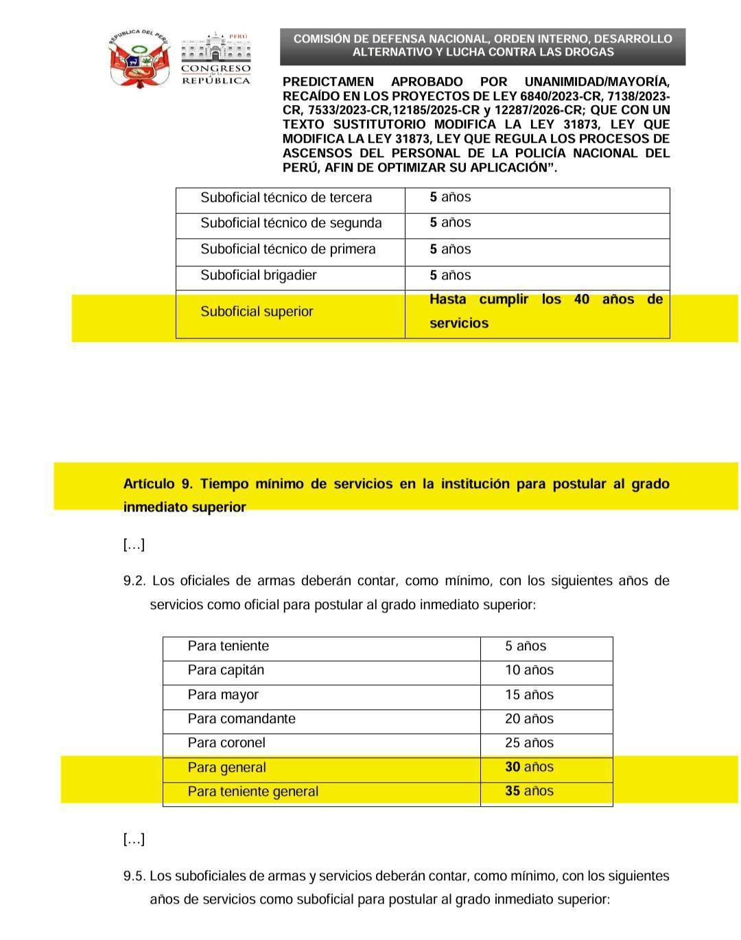 Sanciones PNP podrían dejar de ser un obstáculo permanente en los ascensos Sanciones PNP podrían dejar de ser un obstáculo permanente en los ascensos