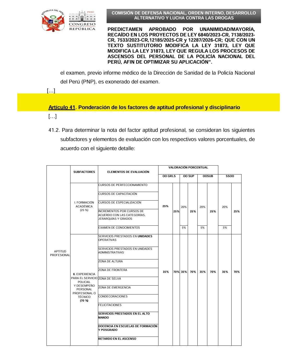 Sanciones PNP podrían dejar de ser un obstáculo permanente en los ascensos
