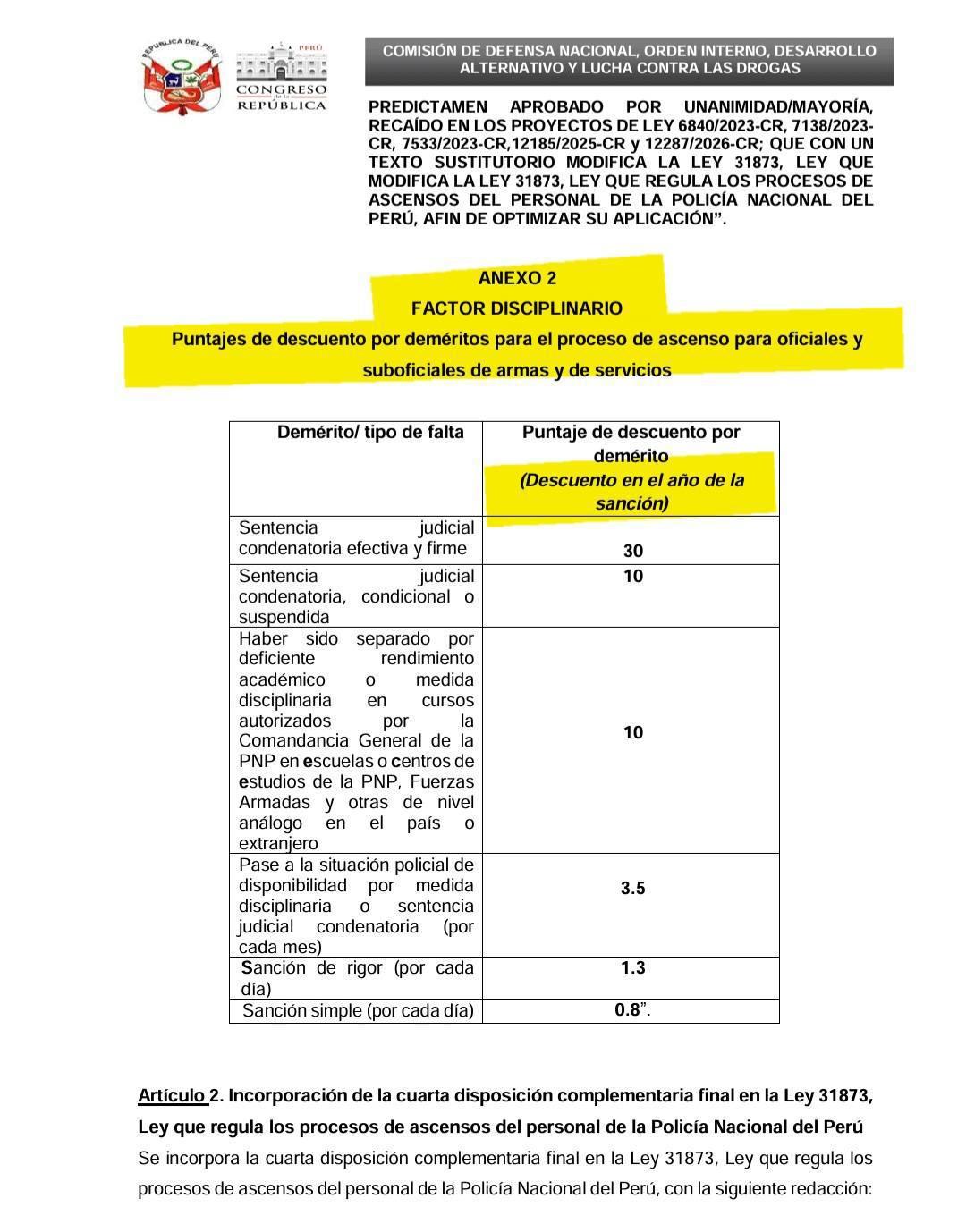 Sanciones PNP podrían dejar de ser un obstáculo permanente en los ascensos Sanciones PNP podrían dejar de ser un obstáculo permanente en los ascensos