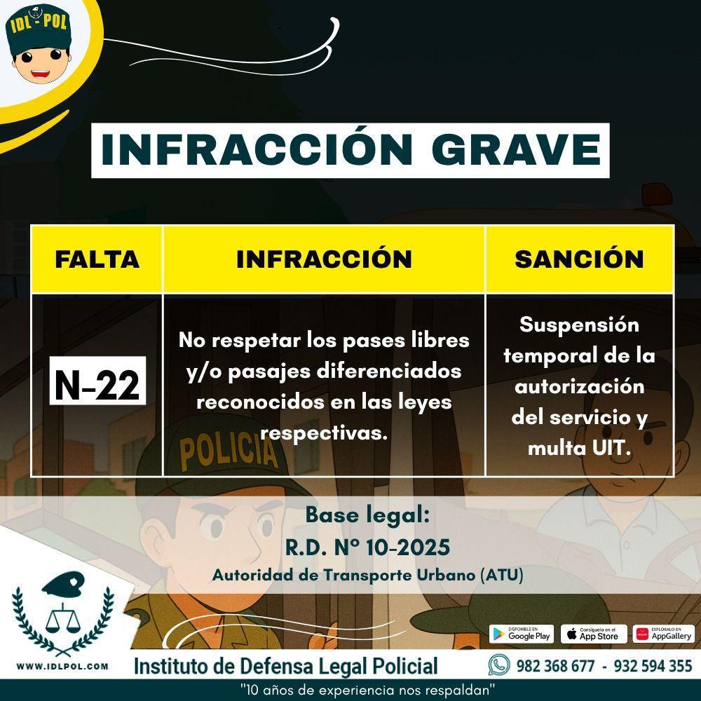 ATU se pronuncia sobre sanciones por incumplir el pase libre policial