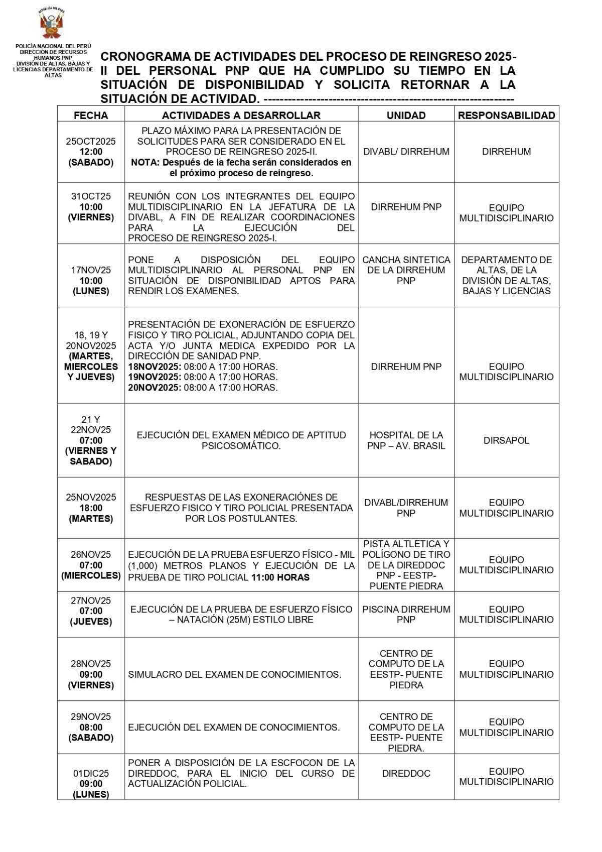 Inició el Proceso de Reingreso PNP 2025-II para el personal en disponibilidad