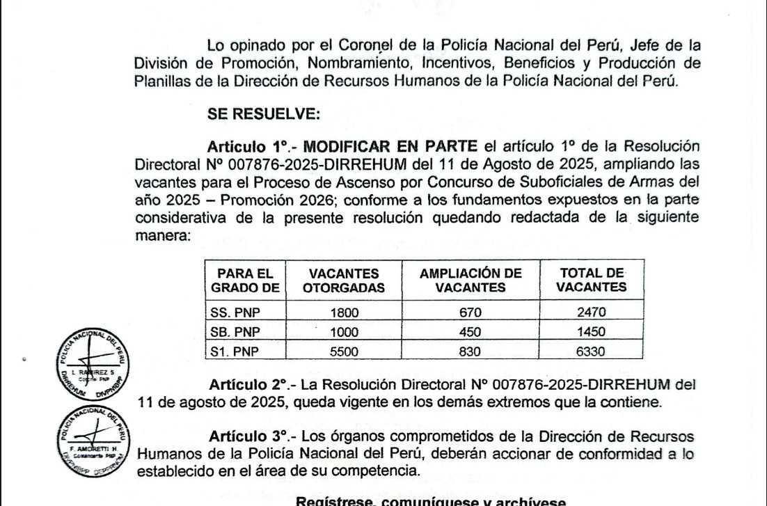 Amplían vacantes para ascenso de suboficiales PNP 2025