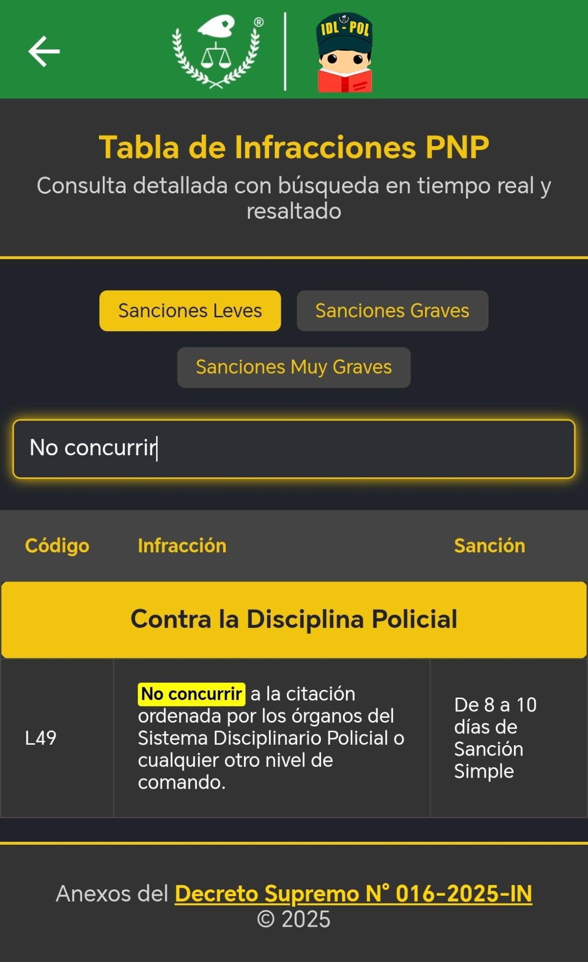 No acudir a una citación: hasta 10 días de sanción simple (L-49)