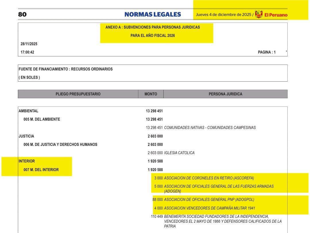 MININTER otorga S/ 88 mil a Asociación de Oficiales Generales PNP