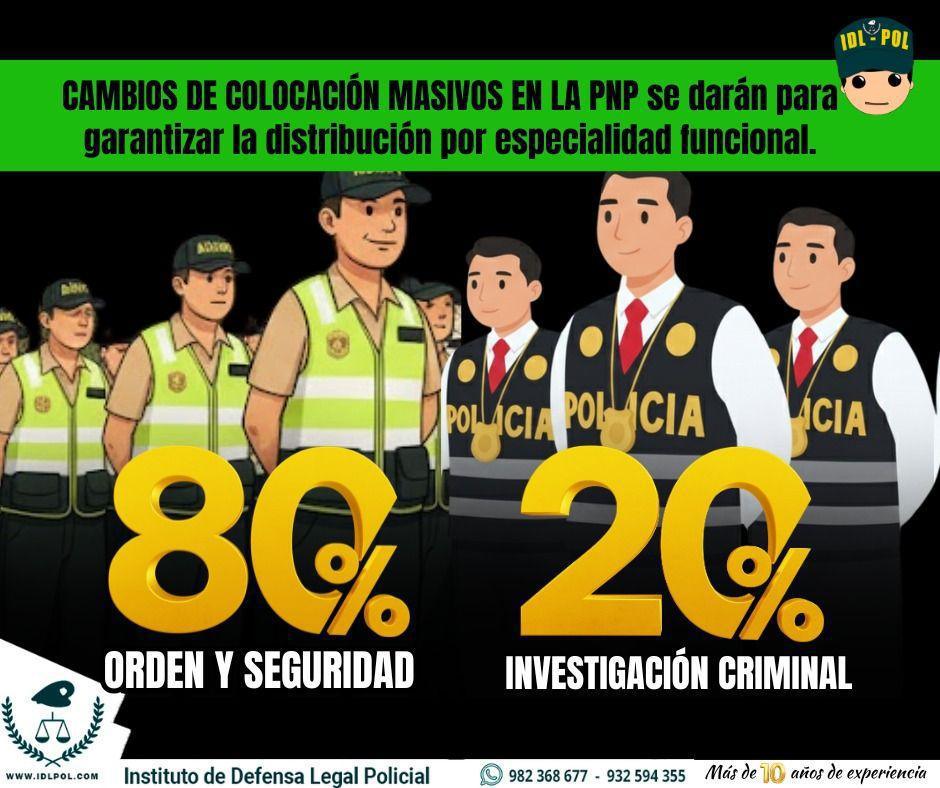 ¿Qué especialidades tendrá ahora la PNP? ¿Qué especialidades tendrá ahora la PNP?