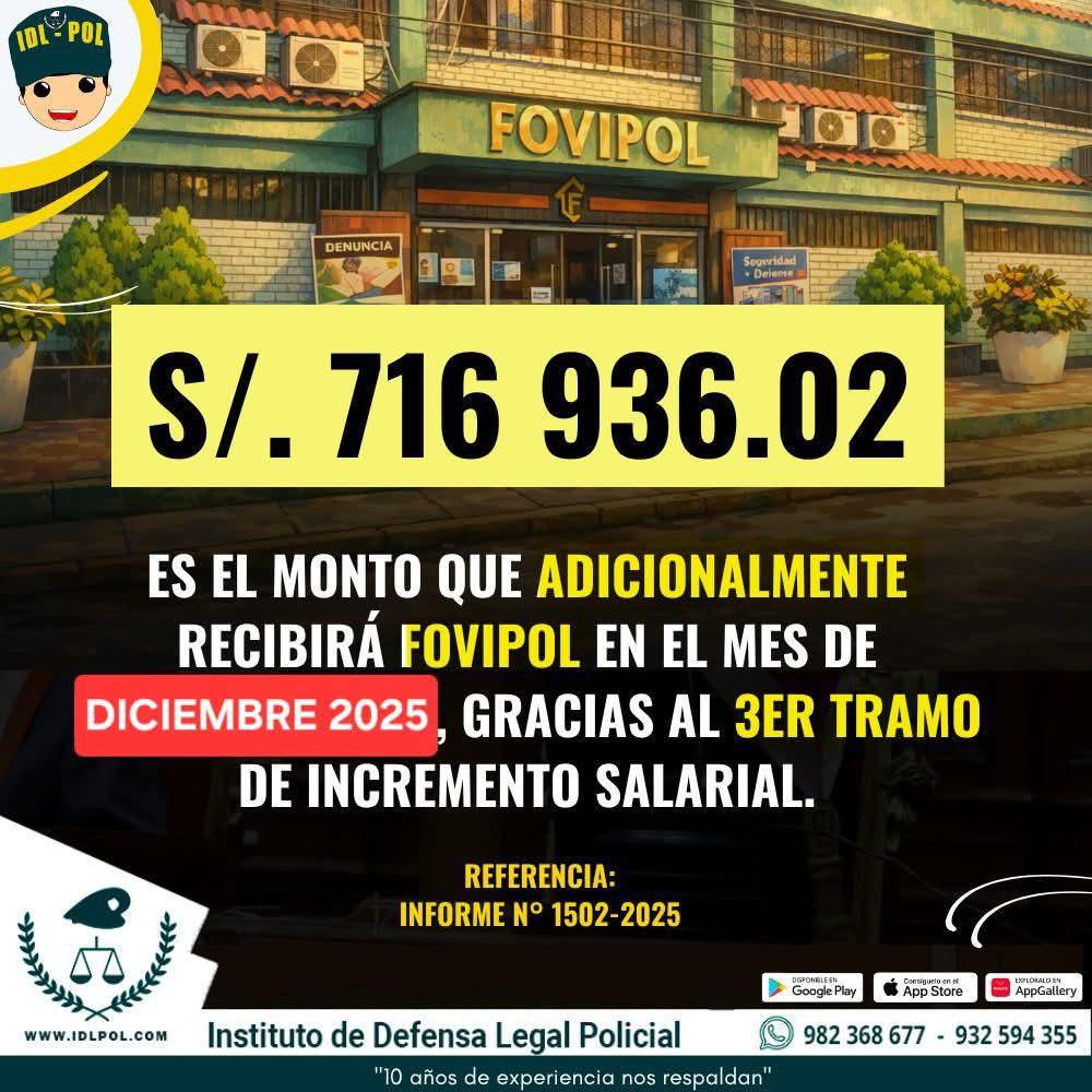 Aumentan descuento de FOVIPOL a partir de DIC2025