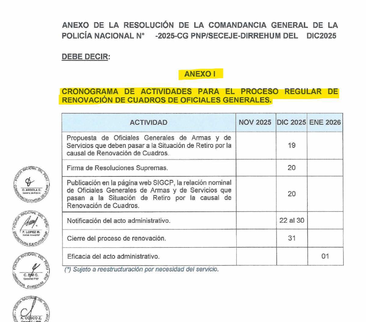 Publican relación de generales PNP que pasarán al retiro por renovación de cuadros 2026