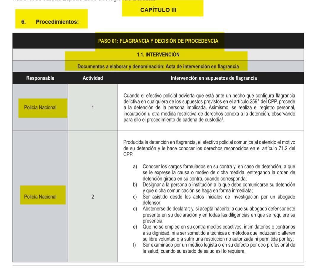 Publican protocolo de actuación de la PNP en Unidades de Flagrancia Delictiva