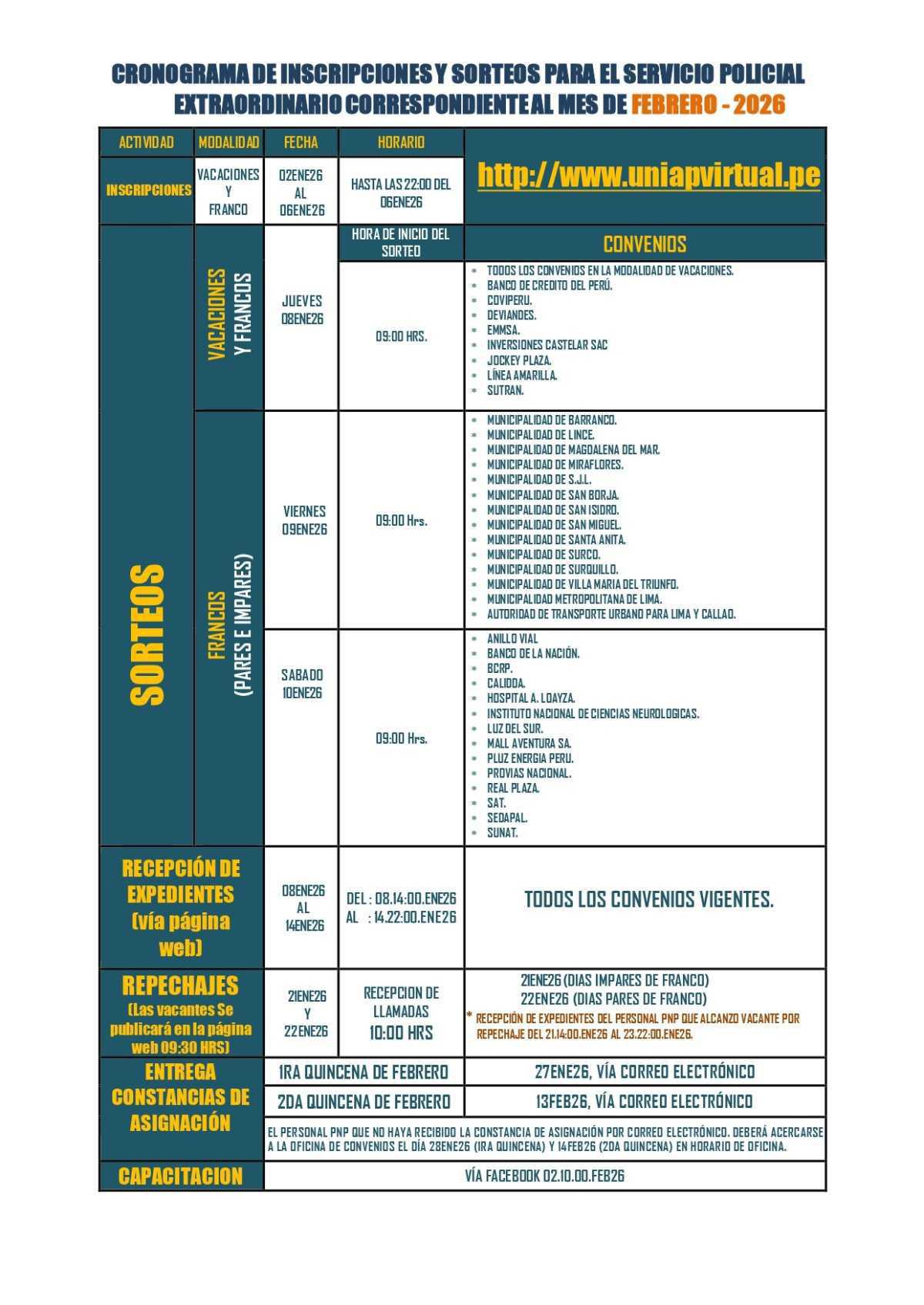 Convocatoria Abierta : Servicio Policial por convenio - FEB2026 Convocatoria Abierta : Servicio Policial por convenio - FEB2026
