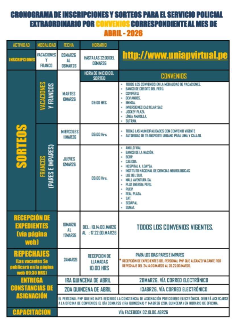 Convocatoria Abierta : Servicio Policial por convenio y Plan Celador - ABR2026