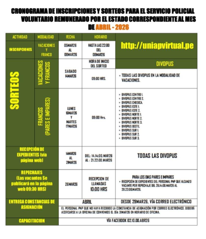 Convocatoria Abierta : Servicio Policial por convenio y Plan Celador - ABR2026 Convocatoria Abierta : Servicio Policial por convenio y Plan Celador - ABR2026