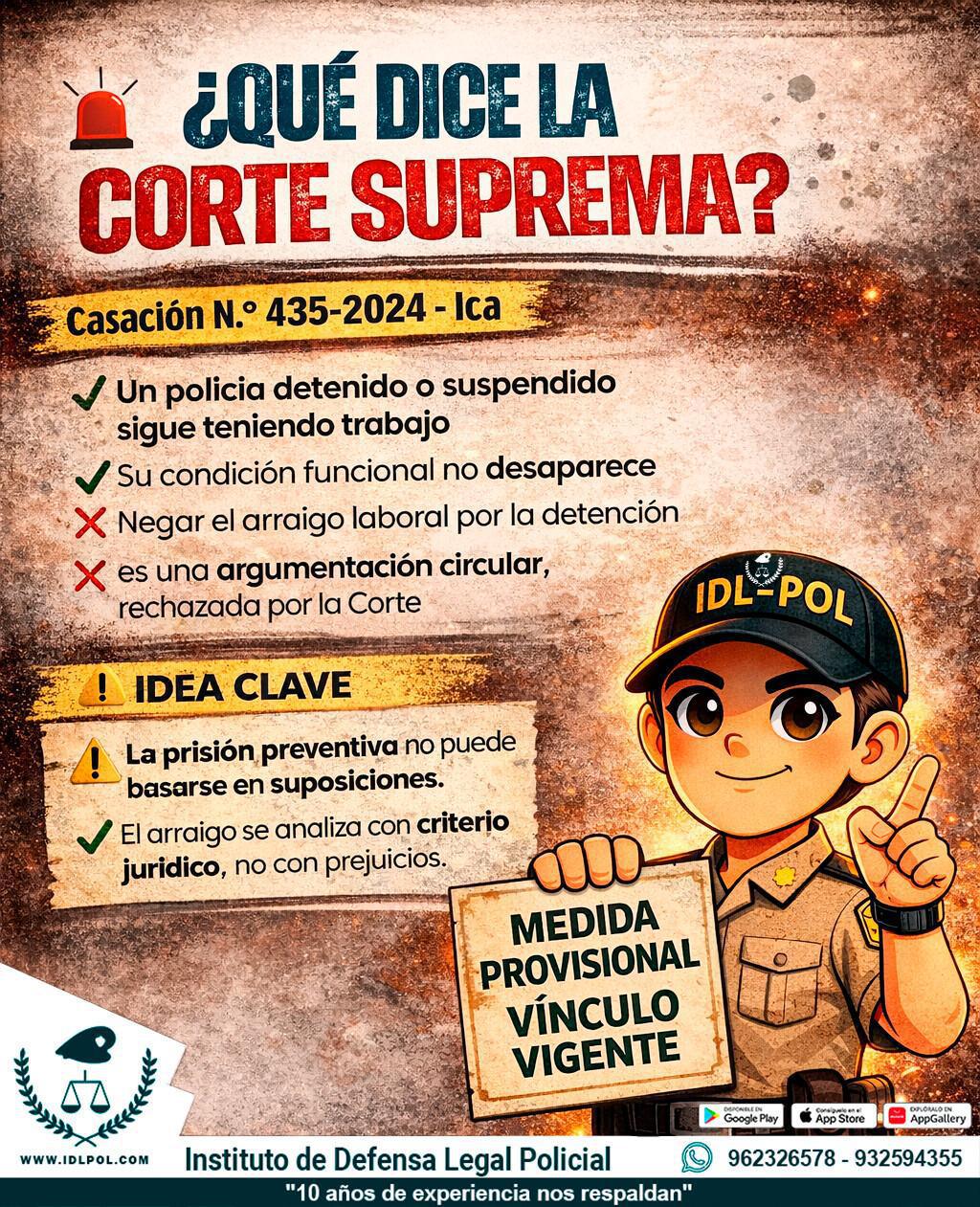 ¿Un policía detenido ya no tiene trabajo? La Corte Suprema responde ¿Un policía detenido ya no tiene trabajo? La Corte Suprema responde