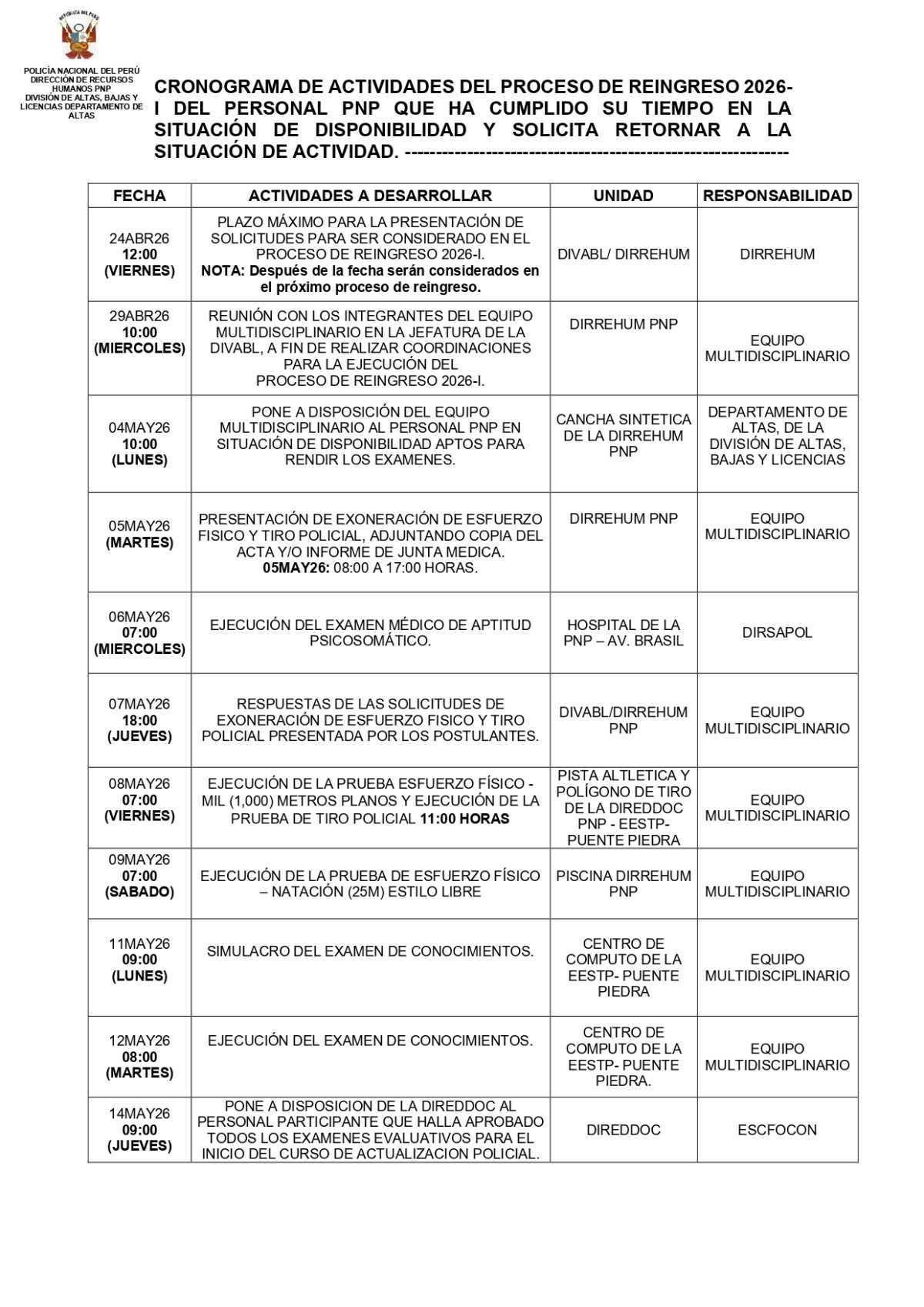 Anuncian Proceso de Reingreso a la PNP 2026-I