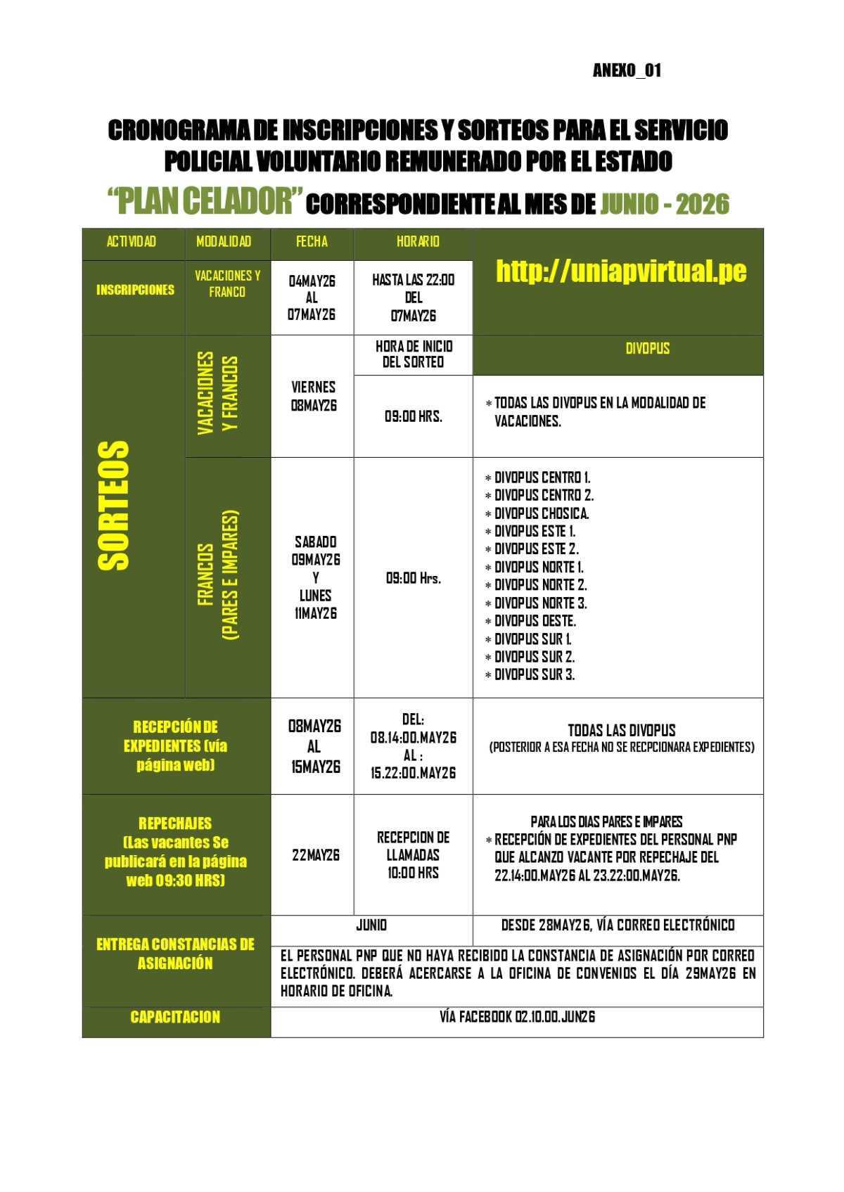 Convocatoria Abierta : Servicio Policial por convenio y Plan Celador - JUN2026 Convocatoria Abierta : Servicio Policial por convenio y Plan Celador - JUN2026