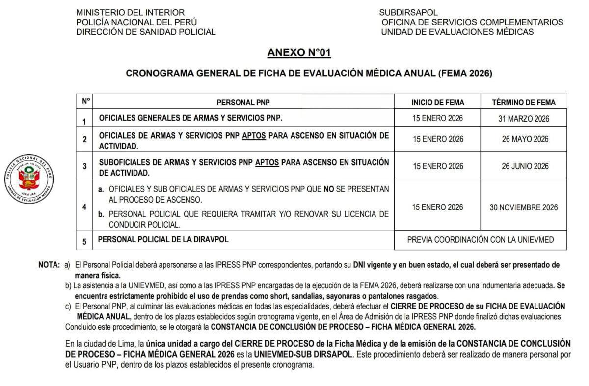 Amplían plazo del FEMA 2026 para personal PNP apto para ascenso