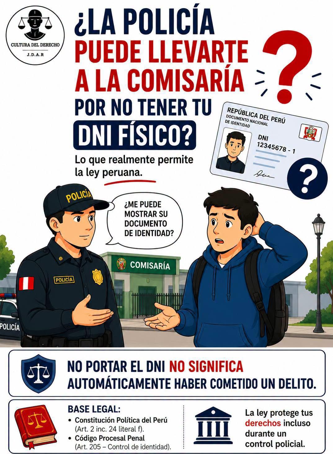 ¿La Policía puede llevarte a la comisaría si no tienes tu DNI físico? ¿La Policía puede llevarte a la comisaría si no tienes tu DNI físico?
