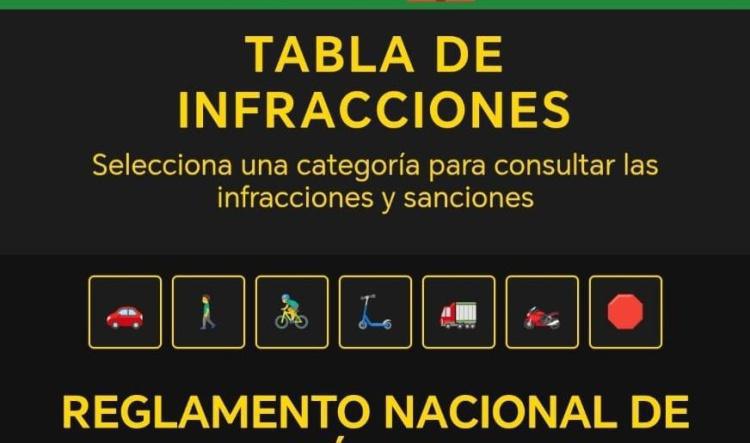 Actualizamos la Tabla de Infracciones 2026 para PNP Tránsito