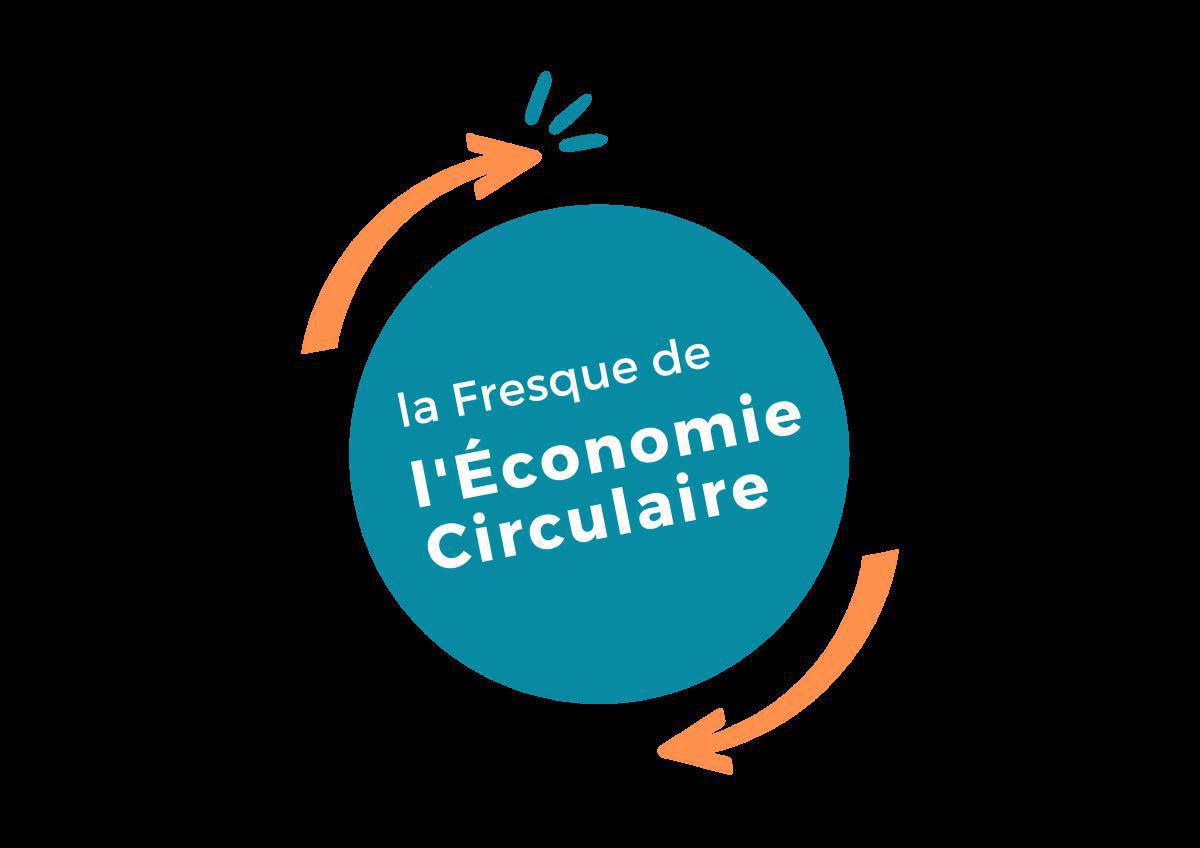 [ATELIER COLLABORATIF] Les étudiants de BTS SAM 1ère année ont réalisé une fresque de l'économie circulaire