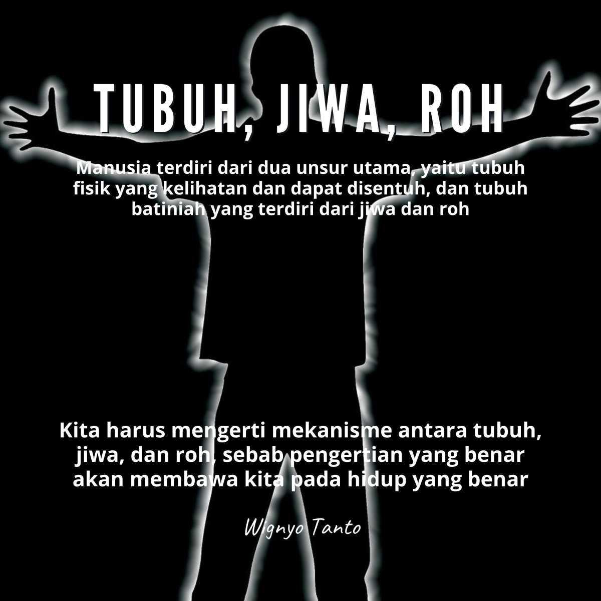 Tubuh, Jiwa, dan Roh