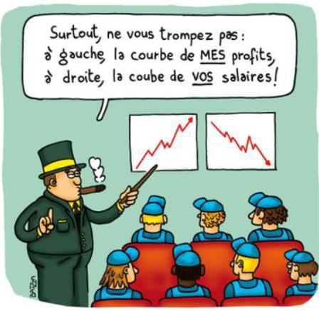 Résultats financiers du groupe Renault au 1er semestre 2023