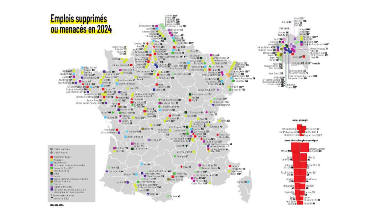 286 PSE : près de 300 000 emplois menacés ou supprimés 286 PSE : près de 300 000 emplois menacés ou supprimés