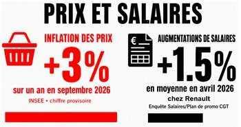 Lardy : En 2026, les prix ont déjà augmenté deux fois plus que nos salaires !