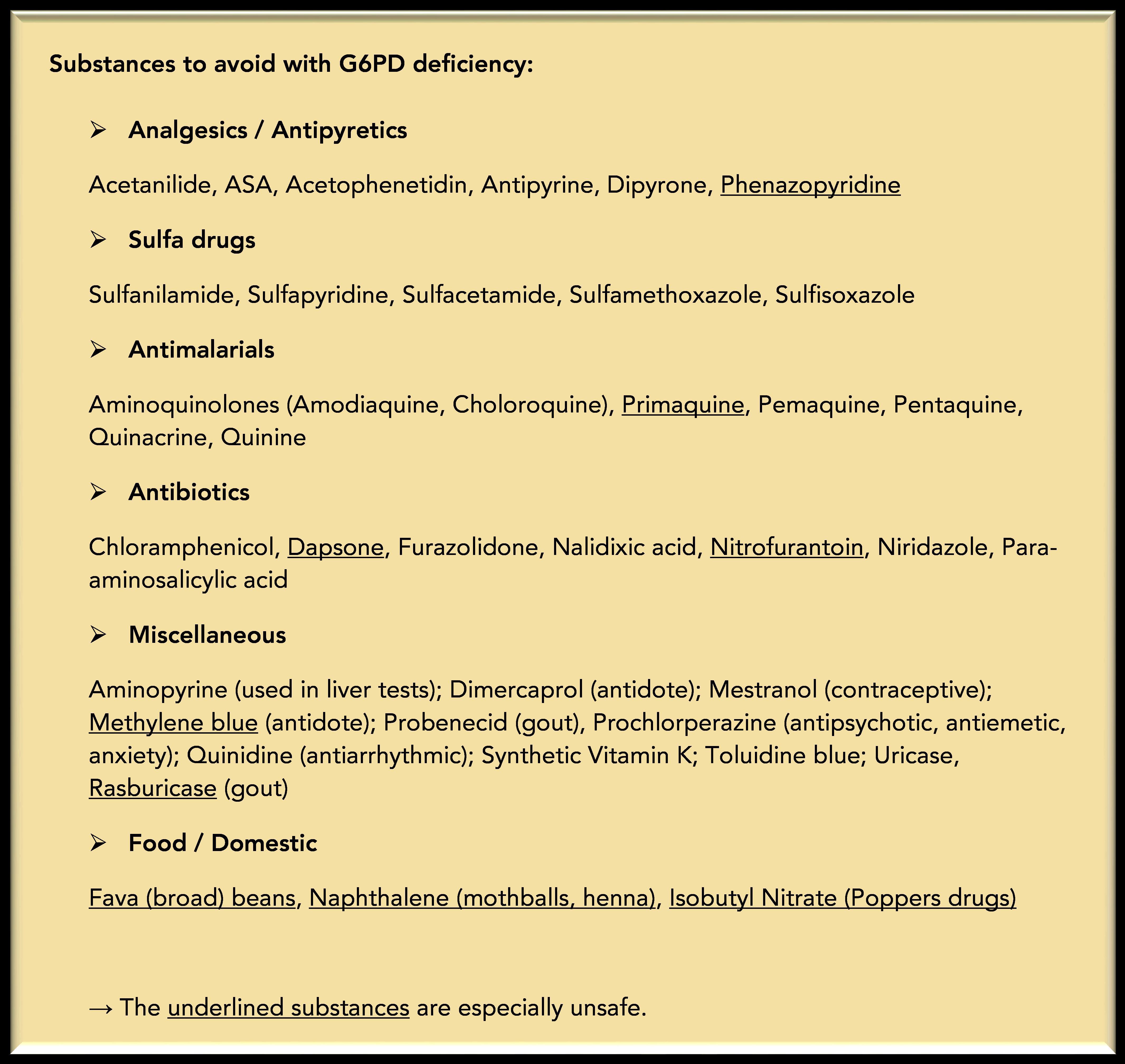G6PD Deficiency - Substances to Avoid