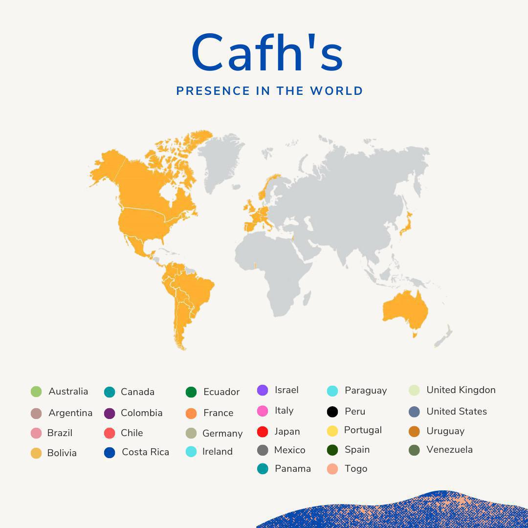 Miembros de Cafh Miembros de Cafh