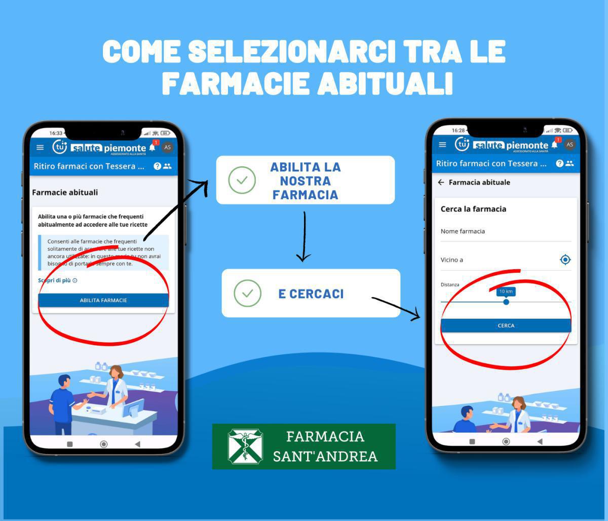 Ritiro farmaci con tessera sanitaria Ritiro farmaci con tessera sanitaria