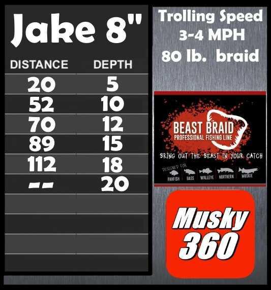 8" Jake Trolling Chart