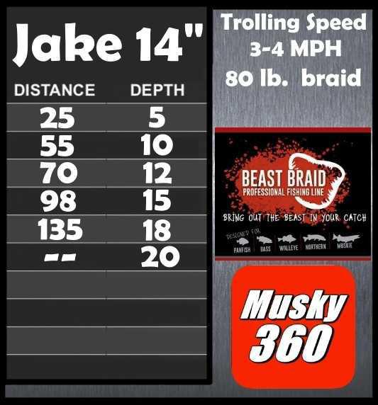 14" Jake Trolling Chart 