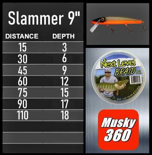 Slammer 9" Trolling Chart 
