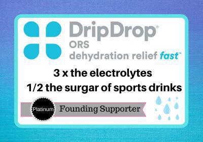 Hydration Helpers  Hydration Helpers