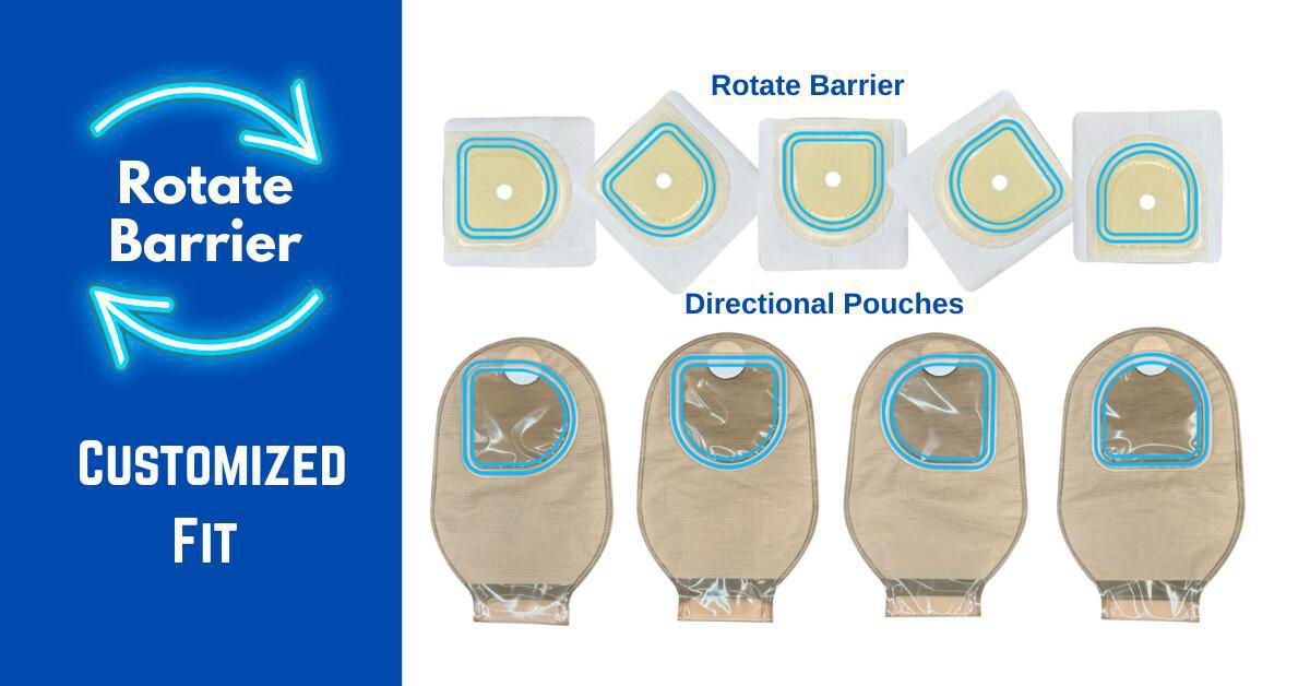 The Pouching System You Personalize The Pouching System You Personalize