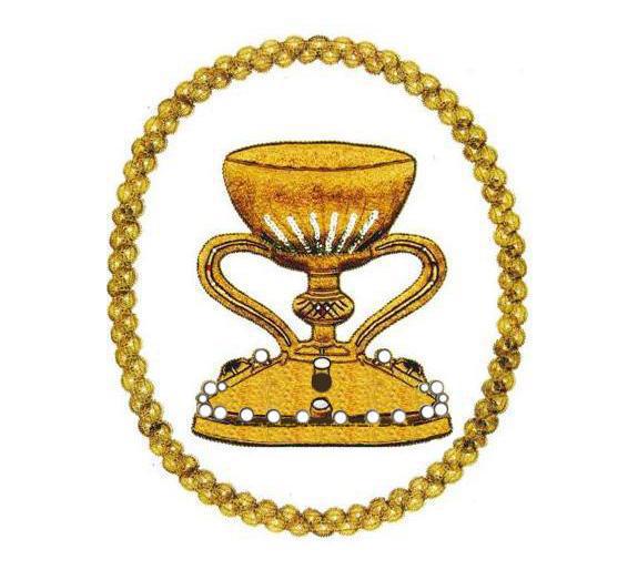 Institución de la Sagrada Eucaristía Institución de la Sagrada Eucaristía